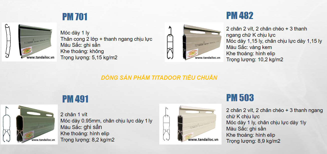 Cửa cuốn đức titadoor PM 701 491s 503 482